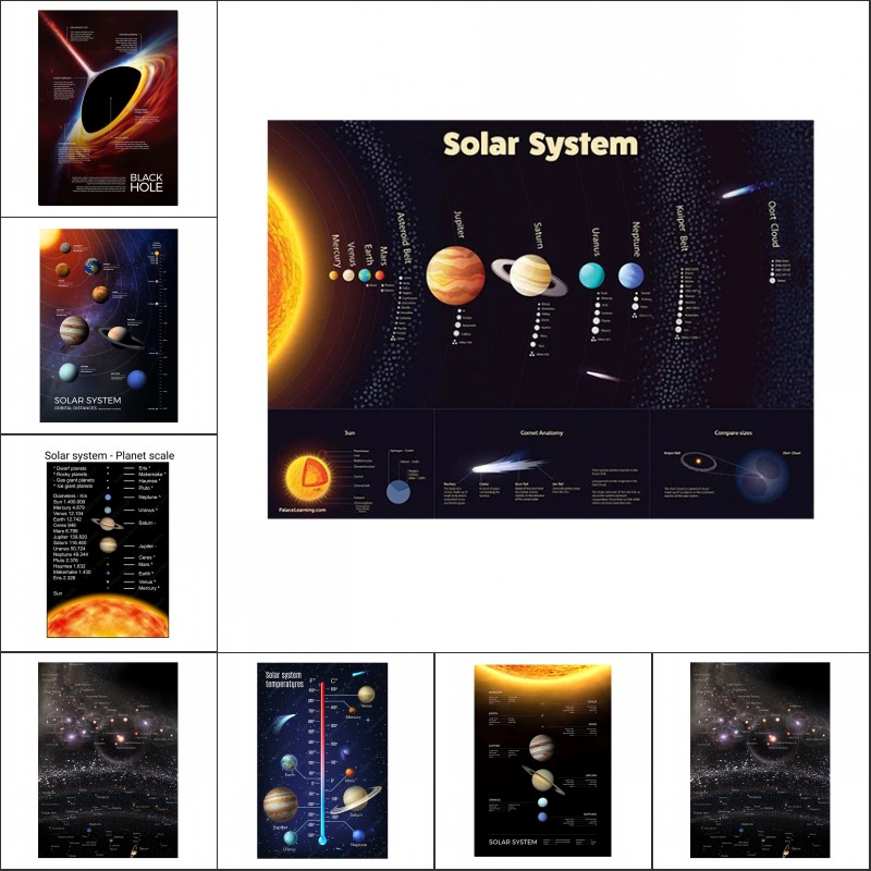 Star Map Poster - 우주 행성 포스터 및 인쇄 태양계